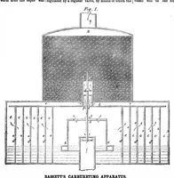 Picture 4 of 7 from Scientific American, Vol. 6, No. 18 (1862) (1862), leaf 7