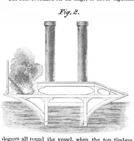 Picture 9 of 9 from Scientific American, Vol. 6, No. 22 (1862) (1862), leaf 15