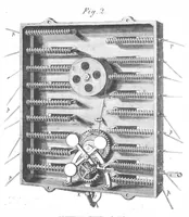 An illustration from Scientific American, Vol. 6, No. 25 (1862) (1862)