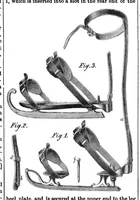 An illustration from Scientific American, Vol. 7, No. 2 (1862) (1862)