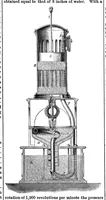 An illustration from Scientific American, Vol. 7, No. 17 (1862) (1862)
