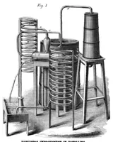 An illustration from Scientific American, Vol. 7, No. 19 (1862) (1862)