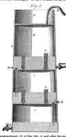 An illustration from Scientific American, Vol. 7, No. 19 (1862) (1862)