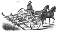 An illustration from Scientific American, Vol. 7, No. 20 (1862) (1862)