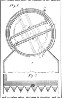 An illustration from Scientific American, Vol. 7, No. 21 (1862) (1862)