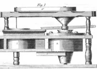 An illustration from Scientific American, Vol. 8, No. 1 (1863) (1863)