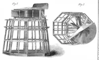 An illustration from Scientific American, Vol. 8, No. 3 (1863) (1863)