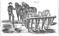 An illustration from Scientific American, Vol. 8, No. 16 (1863) (1863)