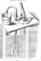 An illustration from Scientific American, Vol. 8, No. 18 (1863) (1863)