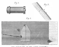 An illustration from Scientific American, Vol. 8, No. 18 (1863) (1863)