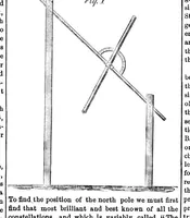 Picture 4 of 9 from Scientific American, Vol. 8, No. 26 (1863) (1863), leaf 1