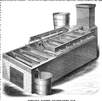 An illustration from Scientific American, Vol. 9, No. 1 (1863) (1863)