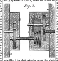 An illustration from Scientific American, Vol. 9, No. 4 (1863) (1863)