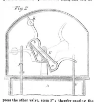 An illustration from Scientific American, Vol. 9, No. 25 (1863) (1863)