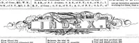 Picture 9 of 9 from Scientific American, Vol. 9, No. 26 (1863) (1863), leaf 10