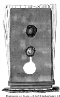 Picture 3 of 9 from Scientific American, Vol. 9, No. 26 (1863) (1863), leaf 2