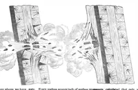 Picture 4 of 6 from Scientific American, Vol. 10, No. 1 (1864) (1864), leaf 2