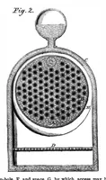 Picture 8 of 8 from Scientific American, Vol. 10, No. 6 (1864) (1864), leaf 15