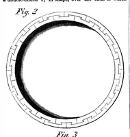 An illustration from Scientific American, Vol. 10, No. 9 (1864) (1864)
