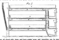 Picture 7 of 7 from Scientific American, Vol. 10, No. 14 (1864) (1864), leaf 15