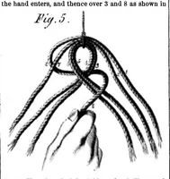 An illustration from Scientific American, Vol. 10, No. 16 (1864) (1864)