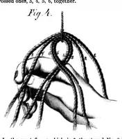 An illustration from Scientific American, Vol. 10, No. 16 (1864) (1864)