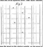 Picture 6 of 6 from Scientific American, Vol. 10, No. 17 (1864) (1864), leaf 15
