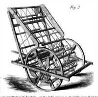 Picture 2 of 7 from Scientific American, Vol. 10, No. 18 (1864) (1864), leaf 0