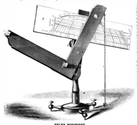 An illustration from Scientific American, Vol. 10, No. 19 (1864) (1864)