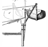 An illustration from Scientific American, Vol. 10, No. 23 (1864) (1864)