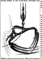Picture 6 of 8 from Scientific American, Vol. 10, No. 23 (1864) (1864), leaf 7