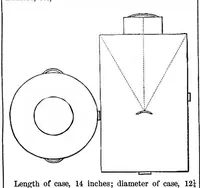 An illustration from Scientific American, Vol. 10, No. 25 (1864) (1864)