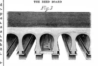 Picture 3 of 6 from Scientific American, Vol. 11, No. 1 (1864) (1864), leaf 4