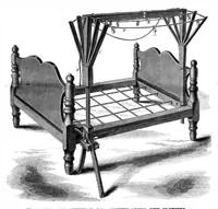 An illustration from Scientific American, Vol. 11, No. 14 (1864) (1864)