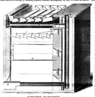 An illustration from Scientific American, Vol. 11, No. 17 (1864) (1864)
