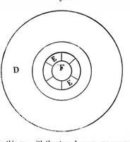 Picture 4 of 7 from Scientific American, Vol. 11, No. 23 (1864) (1864), leaf 4