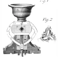 An illustration from Scientific American, Vol. 11, No. 26 (1864) (1864)