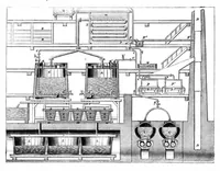 An illustration from Scientific American, Vol. 11, No. 26 (1864) (1864)