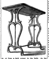 Picture 4 of 7 from Scientific American, Vol. 12, No. 3 (1865) (1865), leaf 7