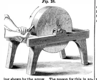 Picture 3 of 7 from Scientific American, Vol. 12, No. 6 (1865) (1865), leaf 3
