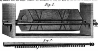 An illustration from Scientific American, Vol. 12, No. 10 (1865) (1865)