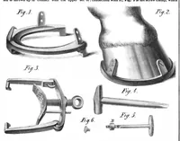 An illustration from Scientific American, Vol. 12, No. 14 (1865) (1865)