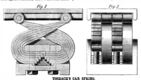 Picture 5 of 6 from Scientific American, Vol. 12, No. 17 (1865) (1865), leaf 15