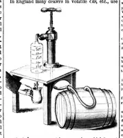 An illustration from Scientific American, Vol. 12, No. 17 (1865) (1865)