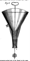 Picture 5 of 7 from Scientific American, Vol. 12, No. 25 (1865) (1865), leaf 7