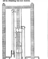 An illustration from Scientific American, Vol. 12, No. 25 (1865) (1865)