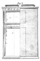 An illustration from Scientific American, Vol. 13, No. 1 (1865) (1865)