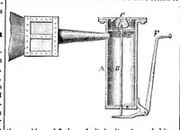 An illustration from Scientific American, Vol. 13, No. 1 (1865) (1865)