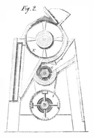 An illustration from Scientific American, Vol. 13, No. 3 (1865) (1865)
