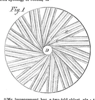 An illustration from Scientific American, Vol. 13, No. 7 (1865) (1865)